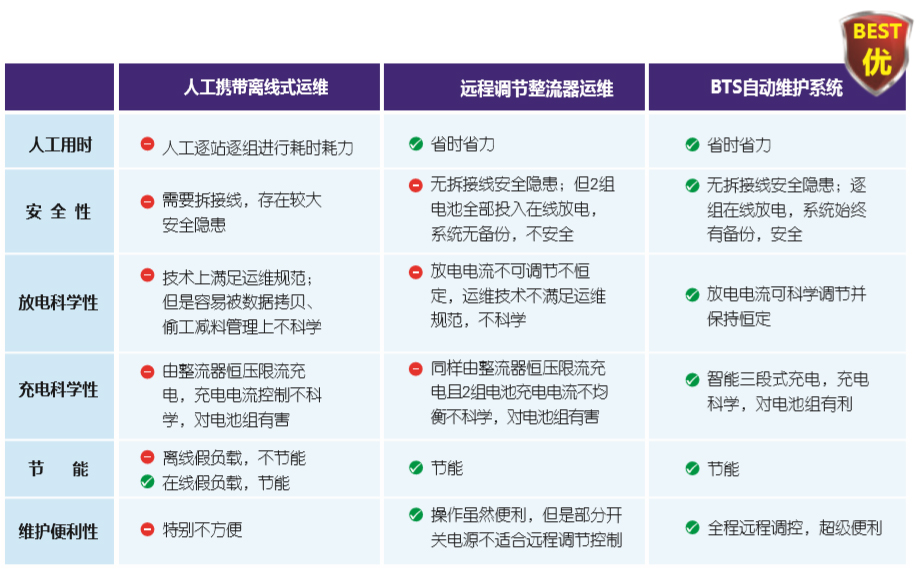 香港内部独家正版资料