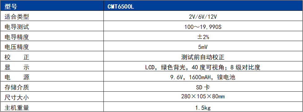 香港内部独家正版资料