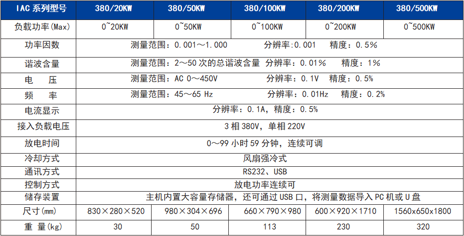 香港内部独家正版资料