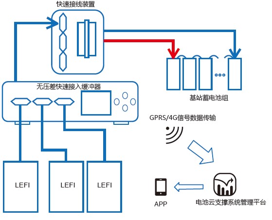 香港内部独家正版资料