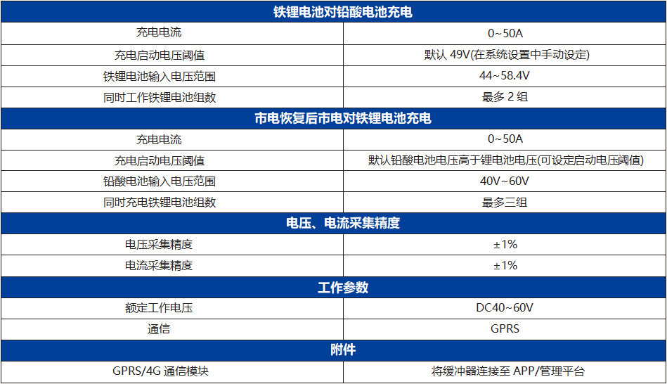 香港内部独家正版资料