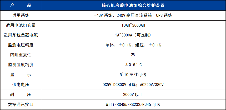 香港内部独家正版资料