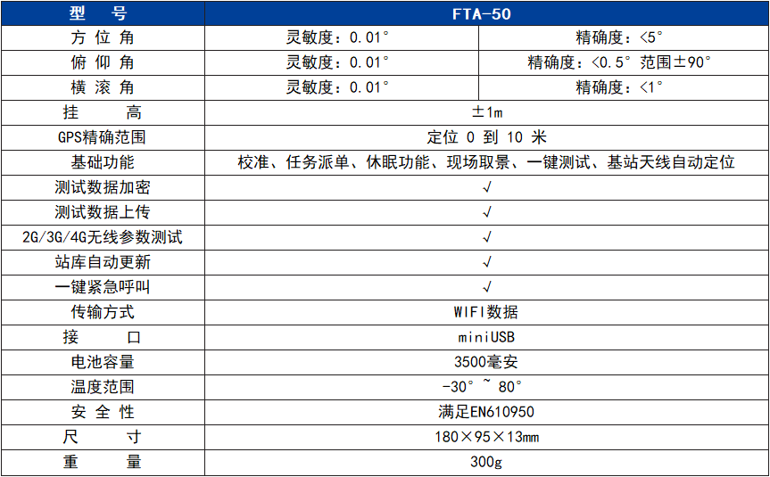 香港内部独家正版资料