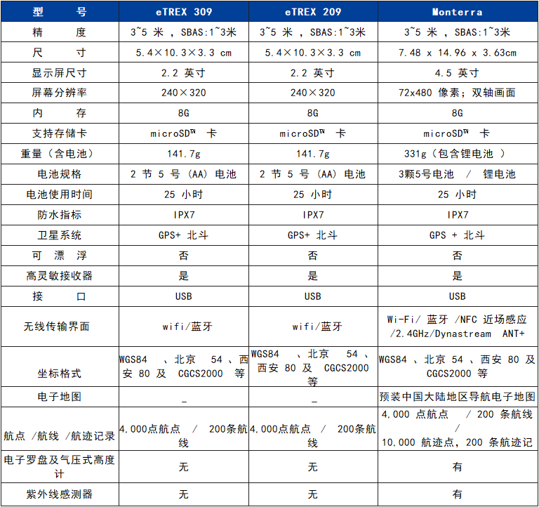 香港内部独家正版资料