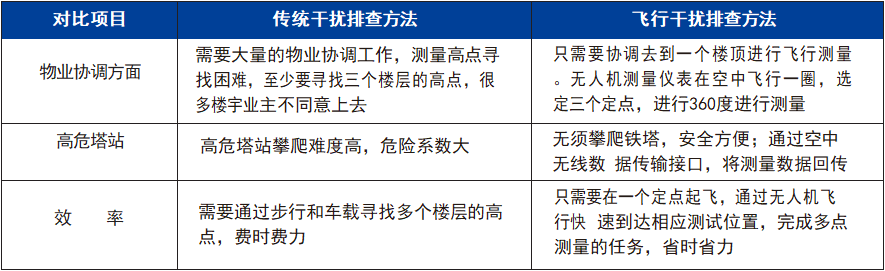 香港内部独家正版资料