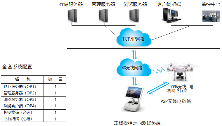 香港内部独家正版资料