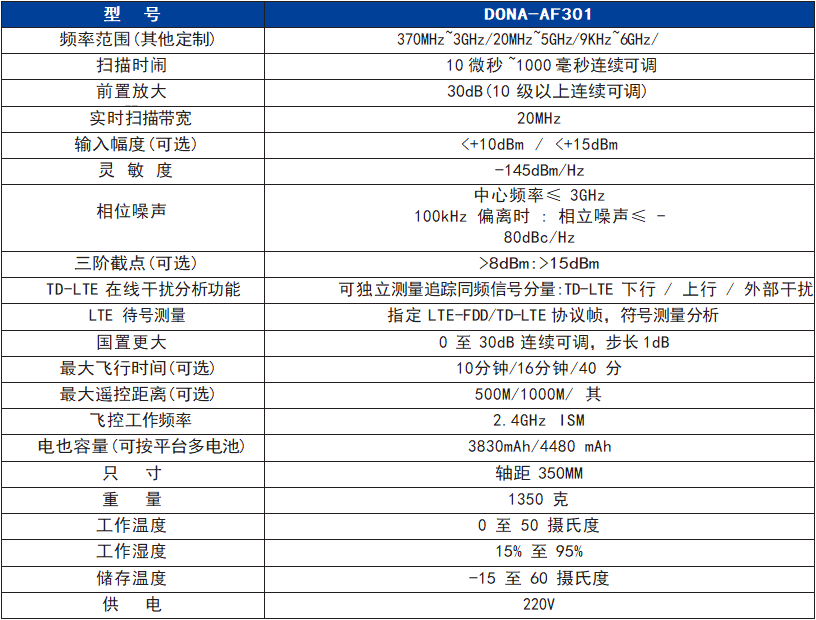 香港内部独家正版资料