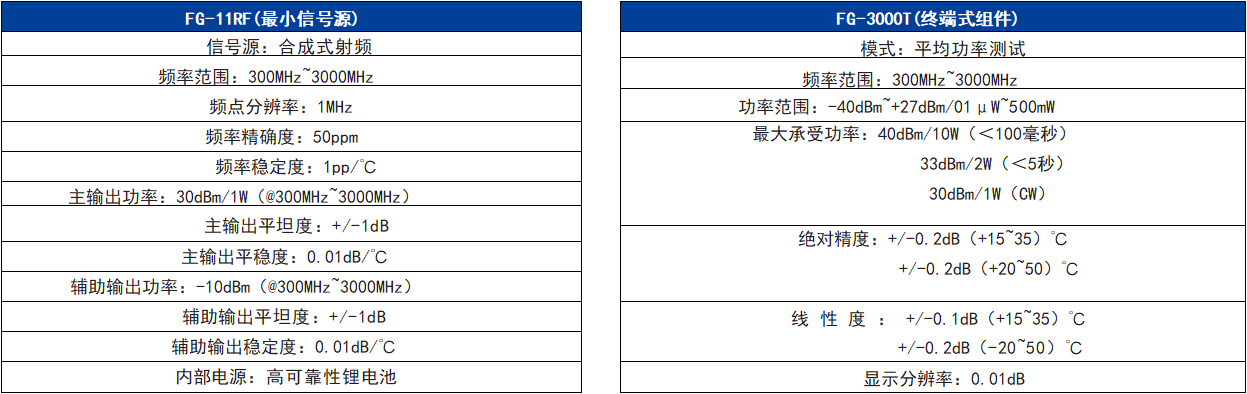 香港内部独家正版资料