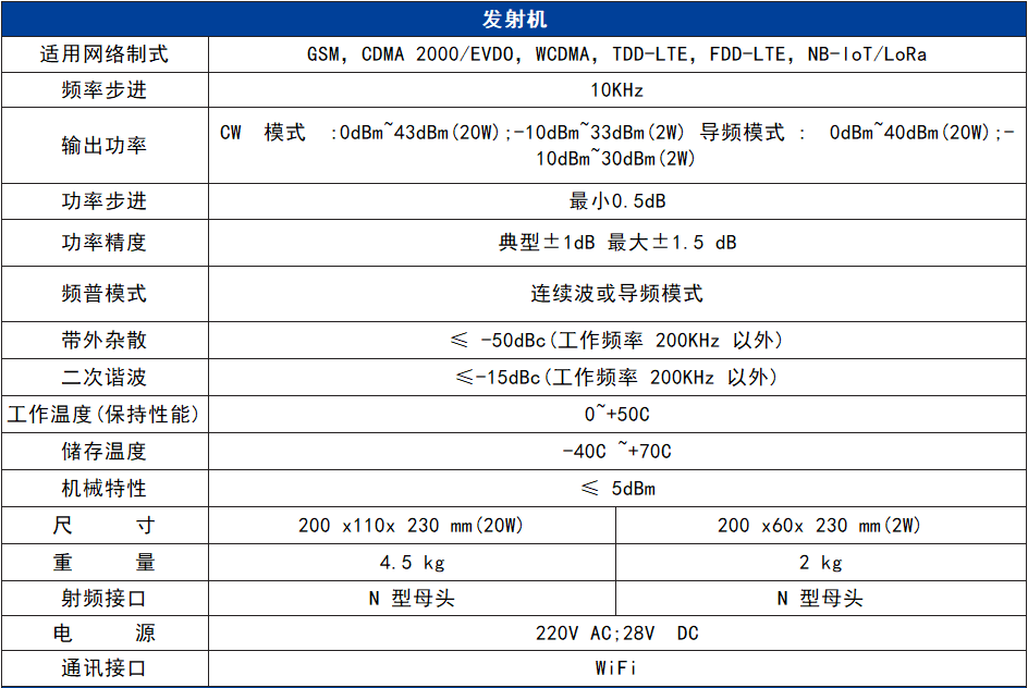 香港内部独家正版资料