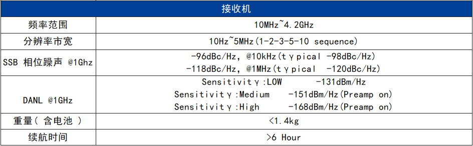 香港内部独家正版资料