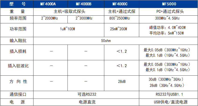 香港内部独家正版资料