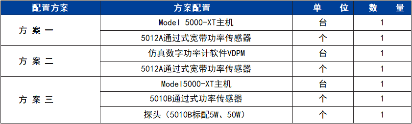 香港内部独家正版资料