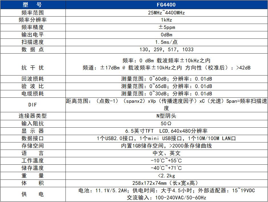 香港内部独家正版资料