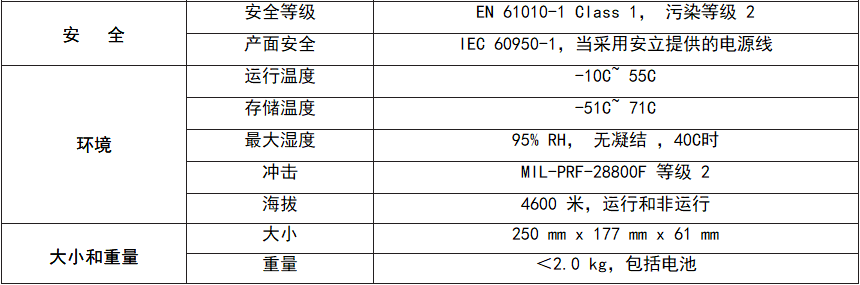 香港内部独家正版资料