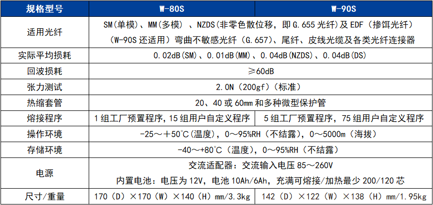 香港内部独家正版资料