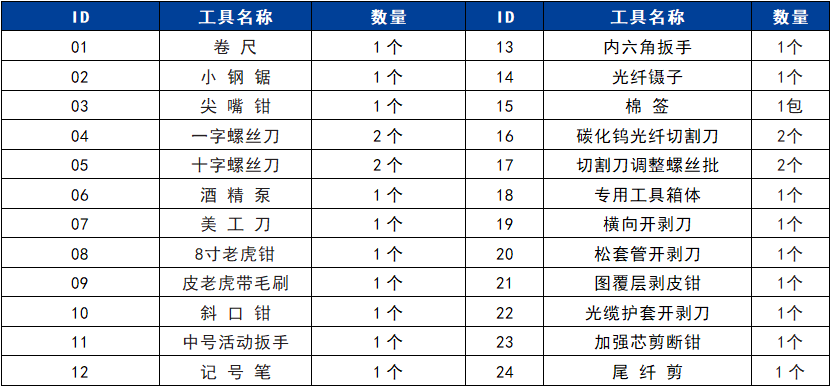 香港内部独家正版资料