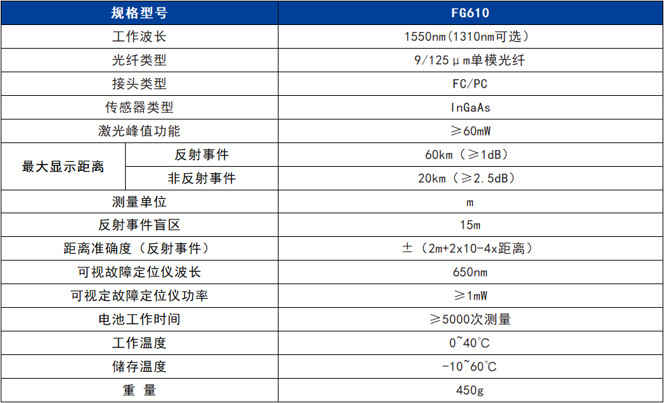 香港内部独家正版资料