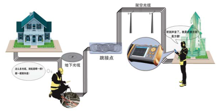 香港内部独家正版资料