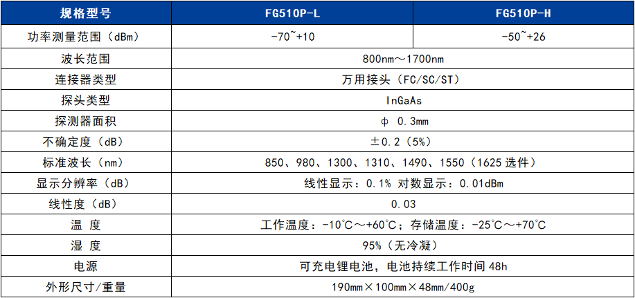 香港内部独家正版资料