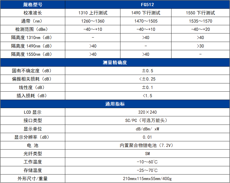 香港内部独家正版资料