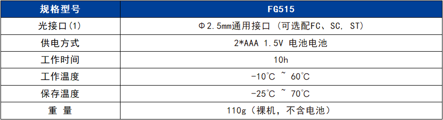 香港内部独家正版资料