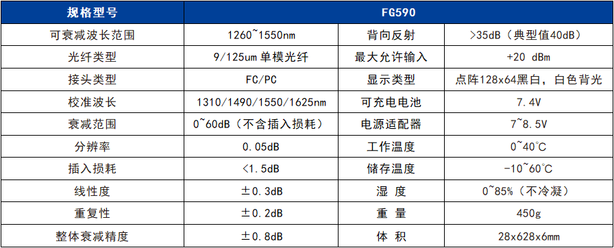 香港内部独家正版资料