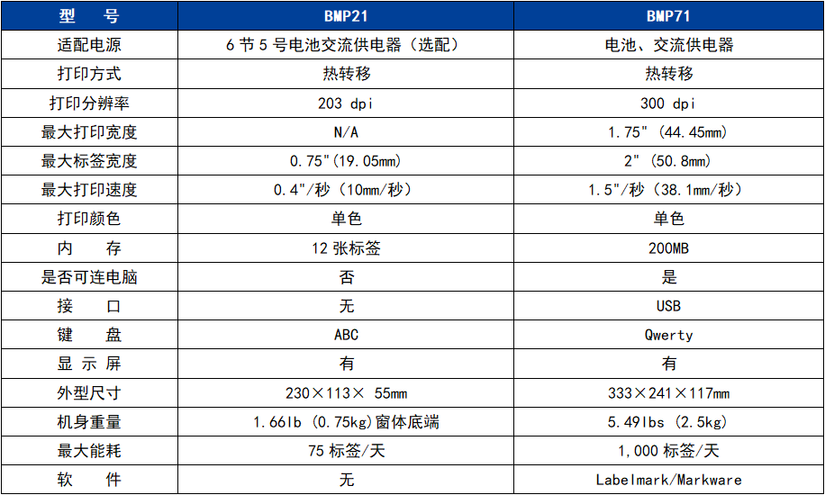 香港内部独家正版资料