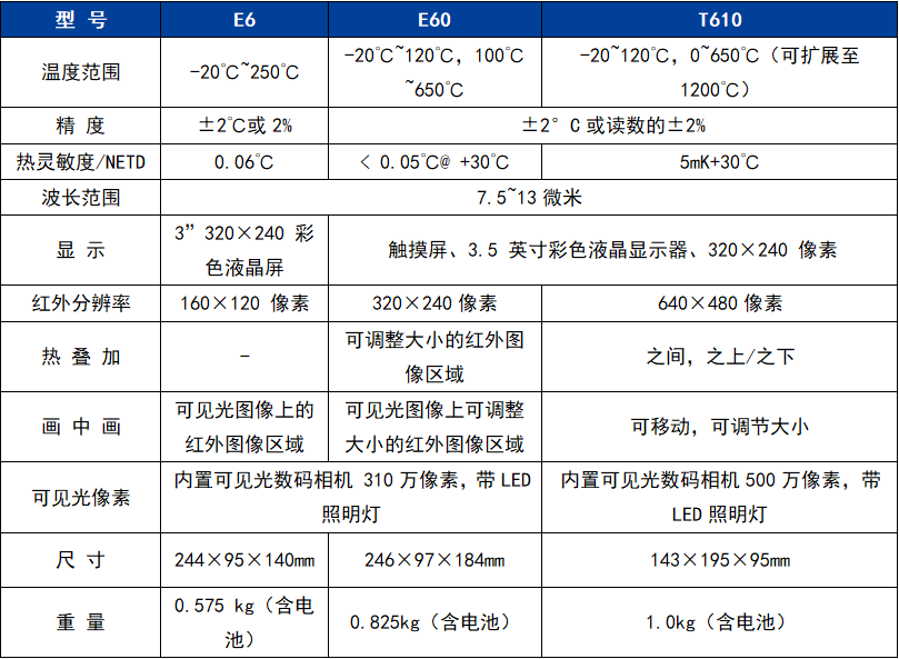 香港内部独家正版资料