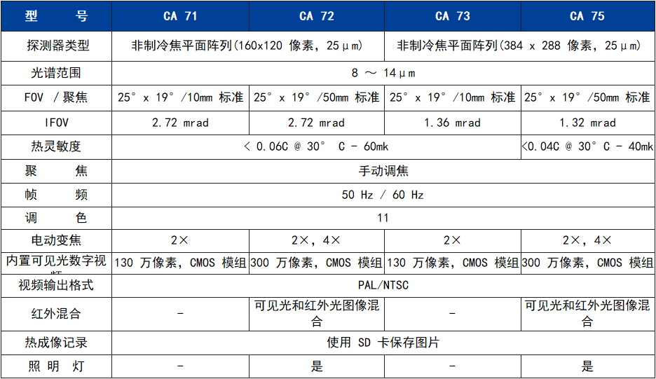 香港内部独家正版资料