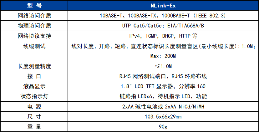 香港内部独家正版资料