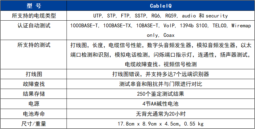 香港内部独家正版资料