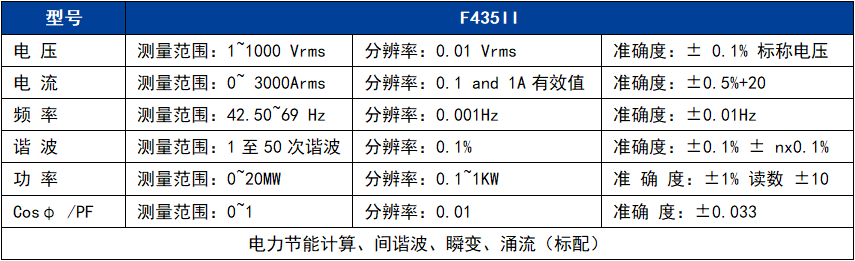 香港内部独家正版资料