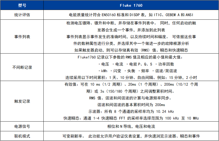 香港内部独家正版资料