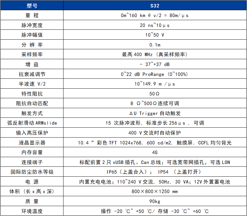 香港内部独家正版资料