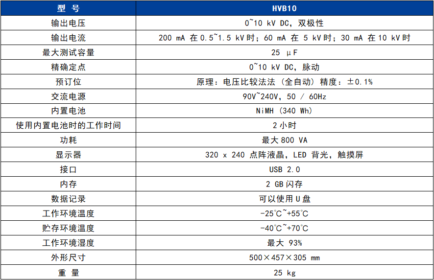 香港内部独家正版资料