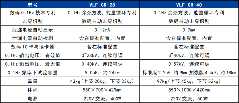 香港内部独家正版资料