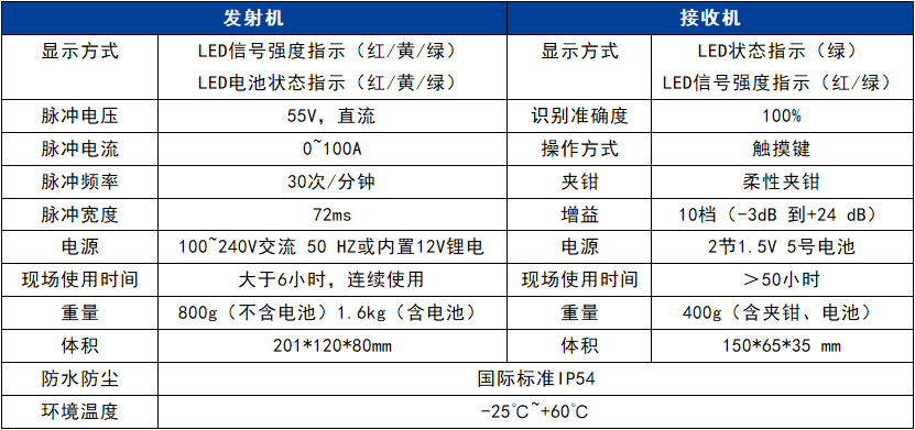 香港内部独家正版资料