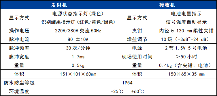 香港内部独家正版资料