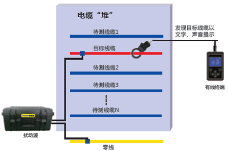 香港内部独家正版资料