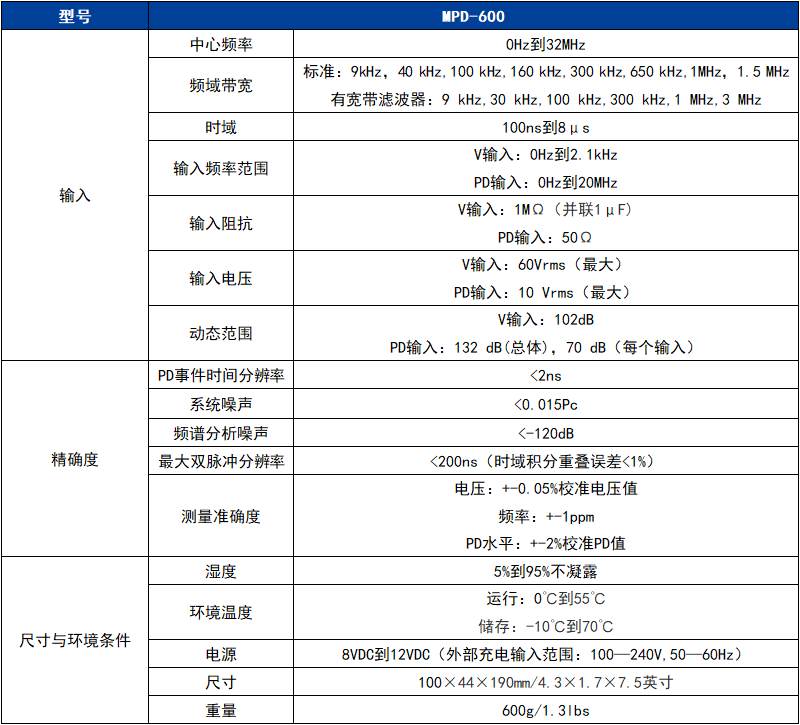 香港内部独家正版资料