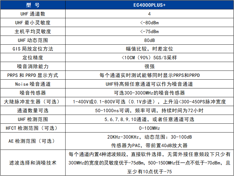 香港内部独家正版资料