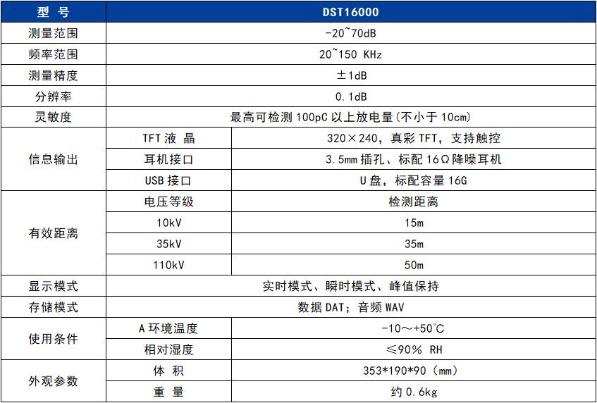 香港内部独家正版资料