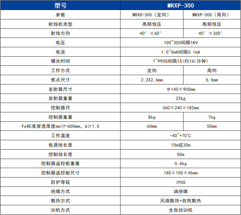 香港内部独家正版资料