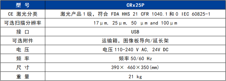 香港内部独家正版资料