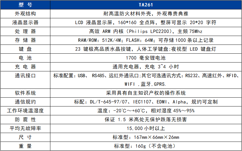 香港内部独家正版资料