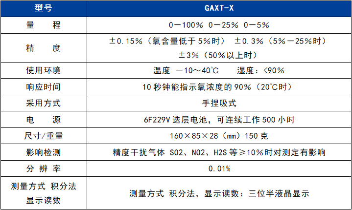 香港内部独家正版资料