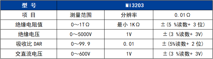 香港内部独家正版资料