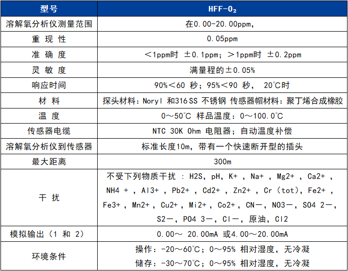 香港内部独家正版资料