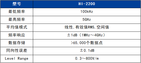 香港内部独家正版资料