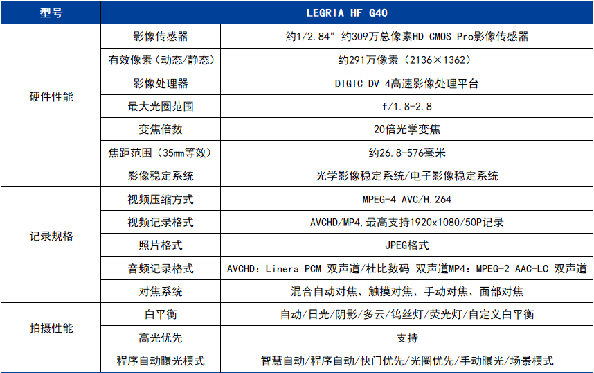 香港内部独家正版资料